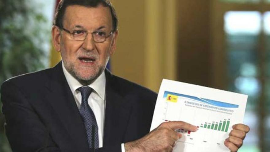 Mariano Rajoy: "La recuperación está ahí"