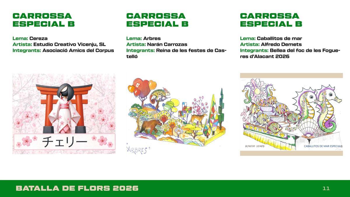 Estas son las carrozas de la Batalla de Flores de València 2026 Estas son las carrozas de la Batalla de Flores de València 2026