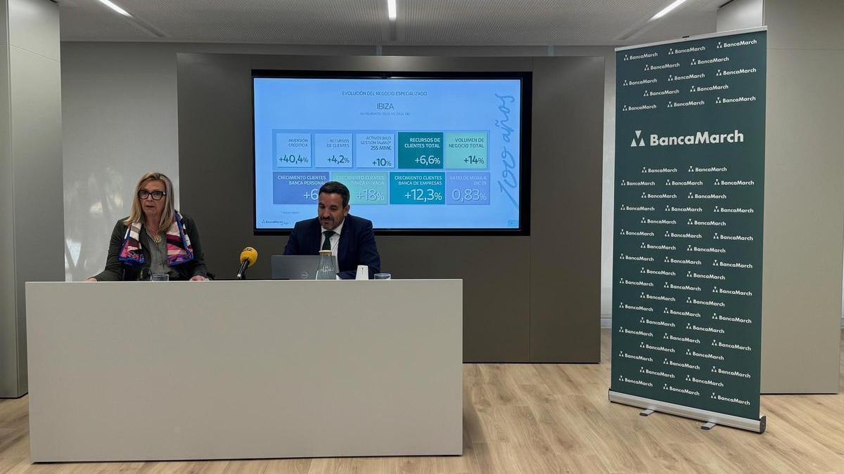 Natalia Bauzà y Joan Garí, durante la presentación de los resultados de actividad de Banca March en 2025.