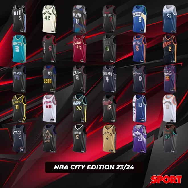 ¡Las nuevas camisetas para la nueva temporada de la NBA!