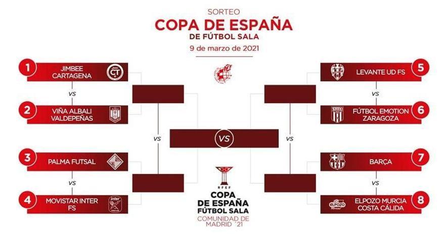 El Fútbol Emotion se medirá en cuartos de la Copa contra el Levante