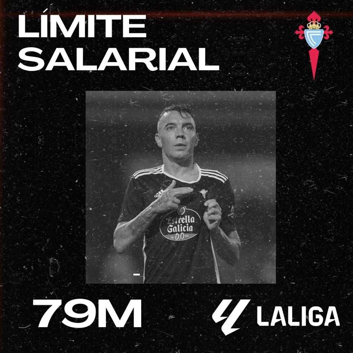 Así queda el límite salarial de LaLiga 2023/2024