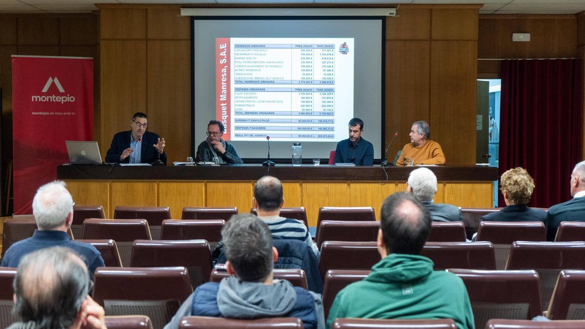 Carles Sixto (esquerra) explicant les dades durant la junta d'accionistes al Montepío