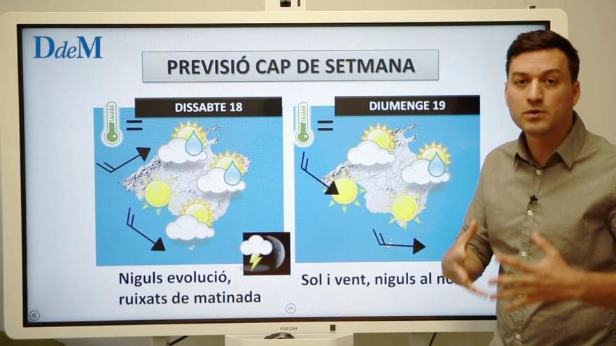 El tiempo del fin de semana en Mallorca: Vuelve la inestabilidad