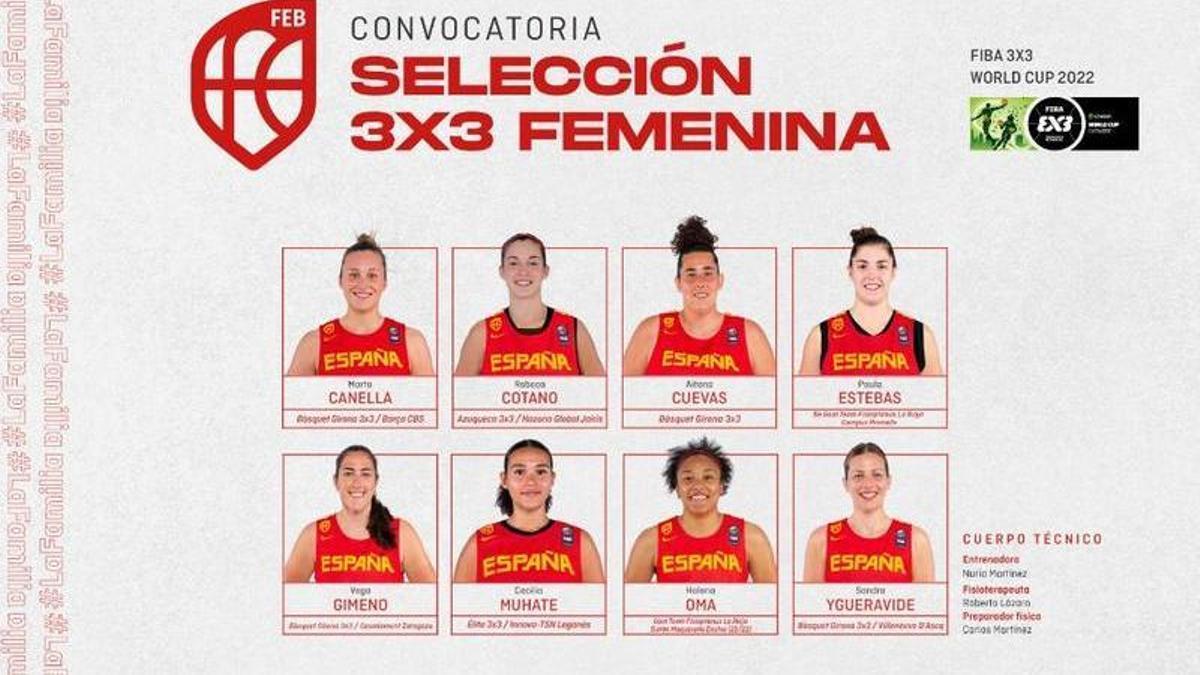 Las ocho jugadoras de la selección española 3x3 femenina