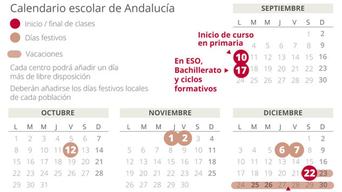 calendario escolar 2018 andalucia