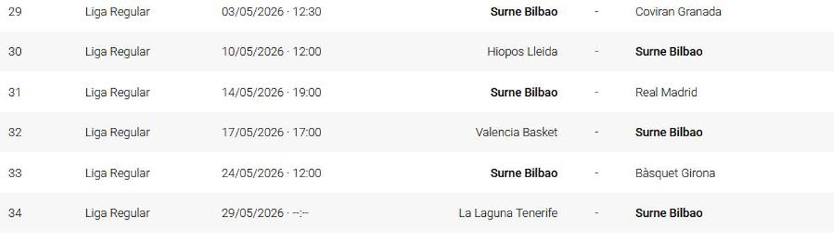 Calendario Surne Bilbao.
