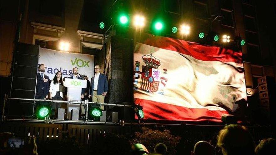 Vox se sitúa a la cola en porcentaje de votos de los partidos ultras de Europa