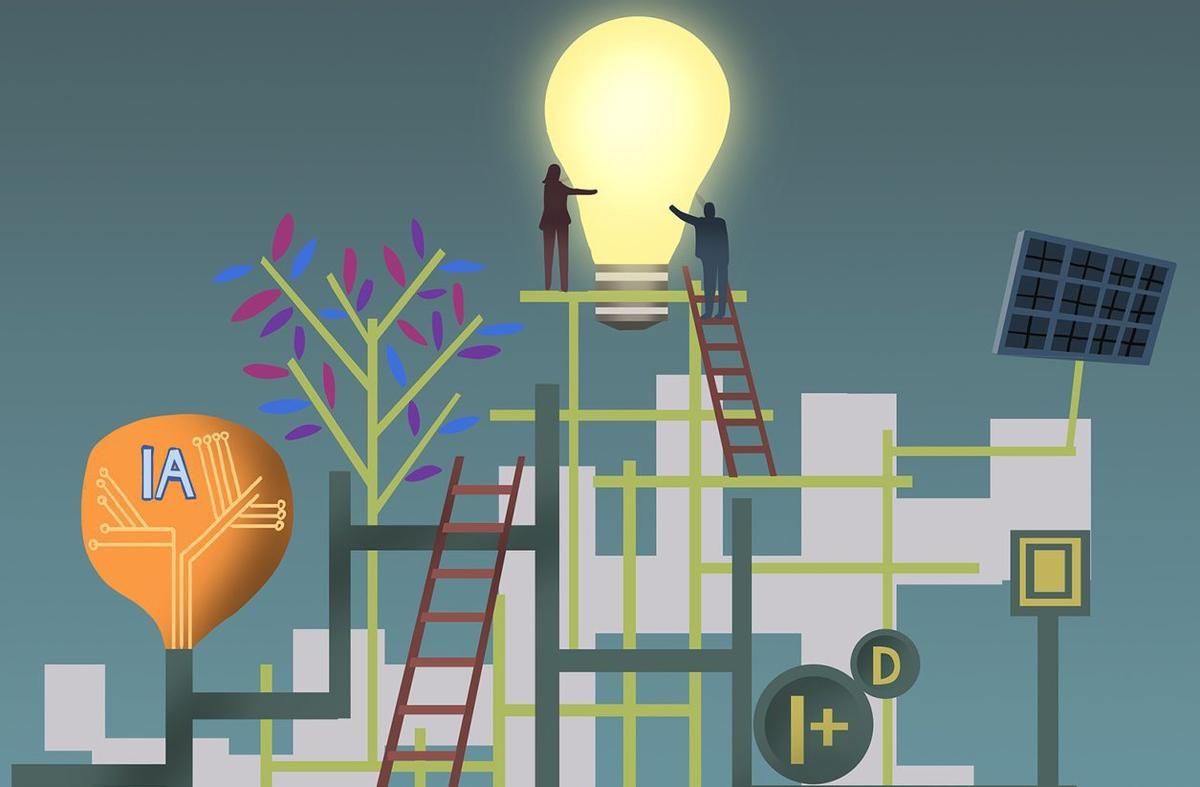 La innovació, què és i què no és