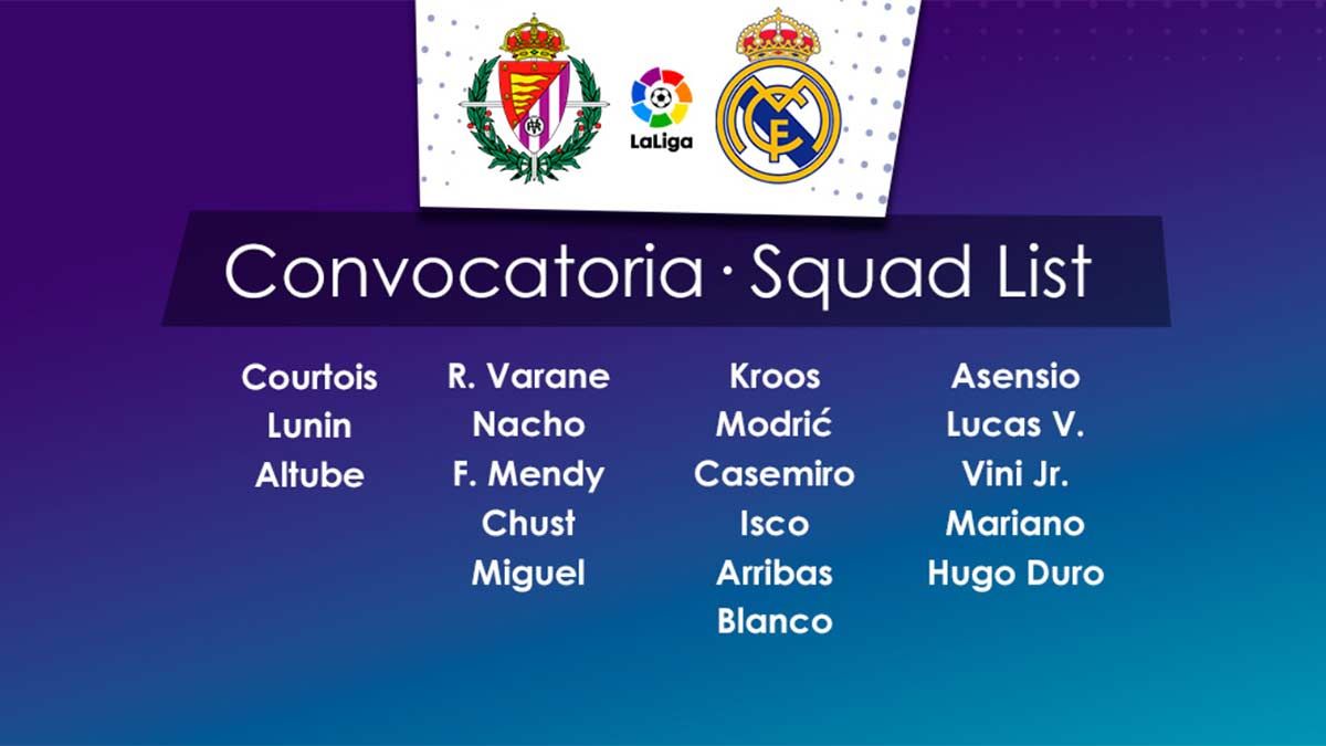 Zidane dio la lista ante el Valladolid