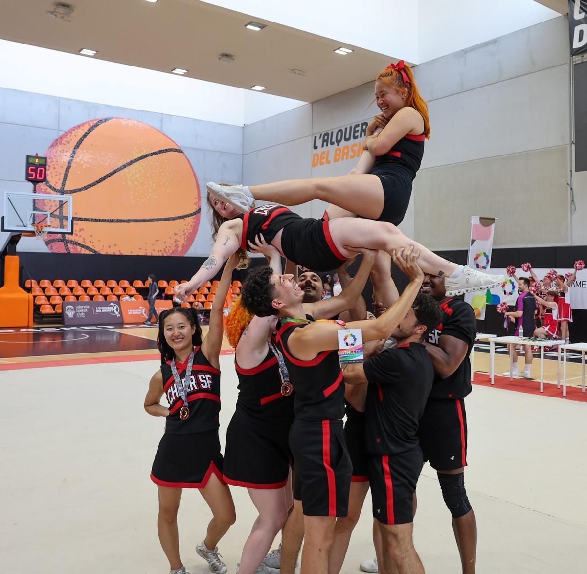 Cheerleading Cheerleading
