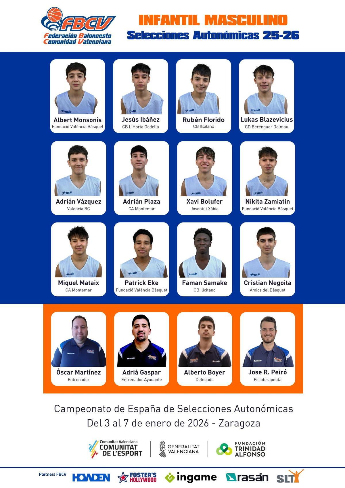 Selección valenciana Infantil Masculino.