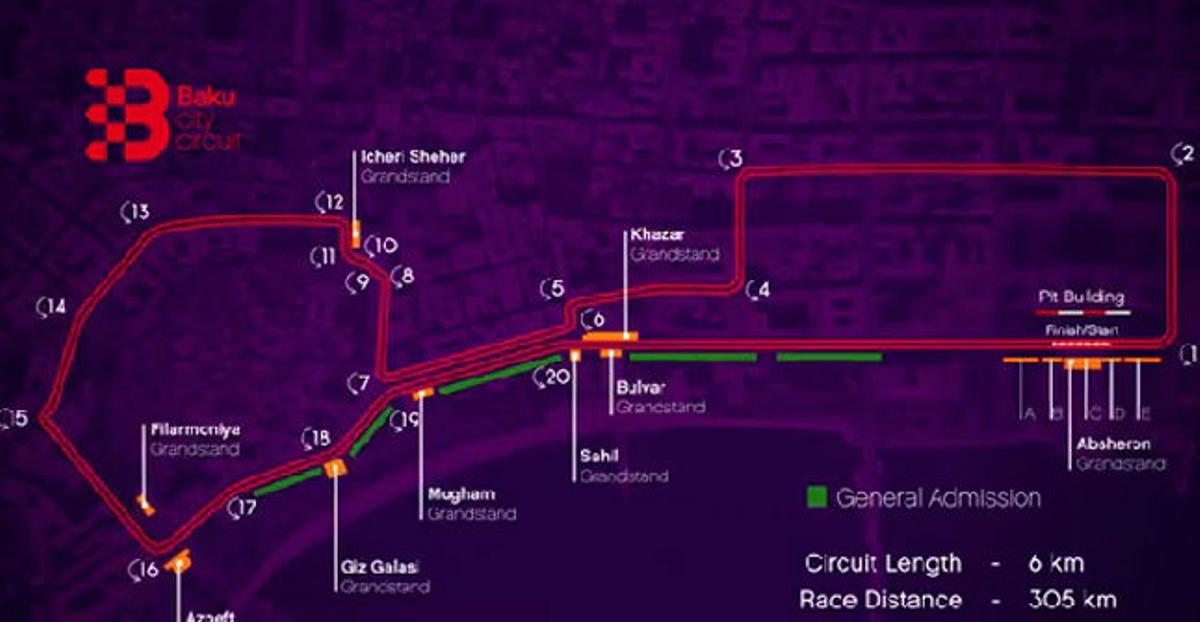 El circuito de Bakú, al detalle