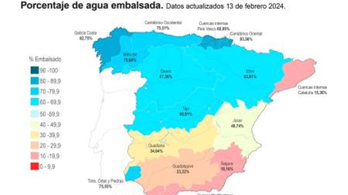 Así está la reserva hídrica de España