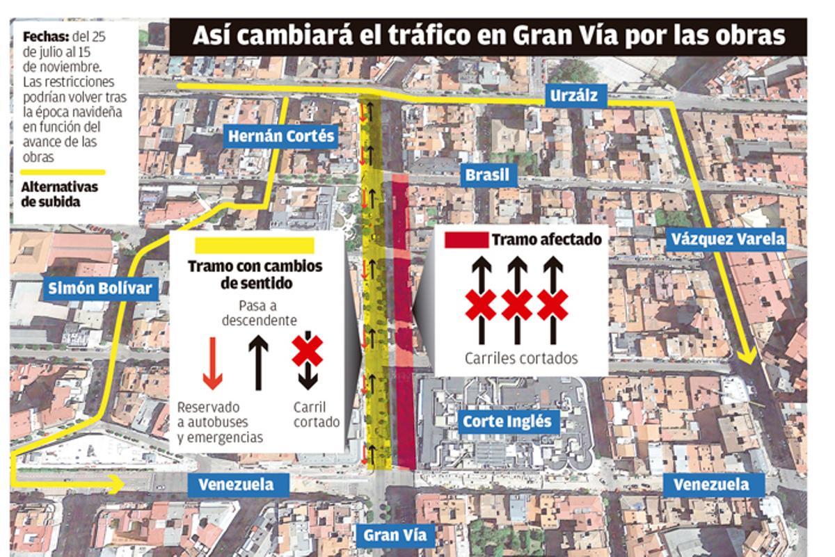 Las obras de la Gran Vía de Vigo: ¿qué calles se cortan?
