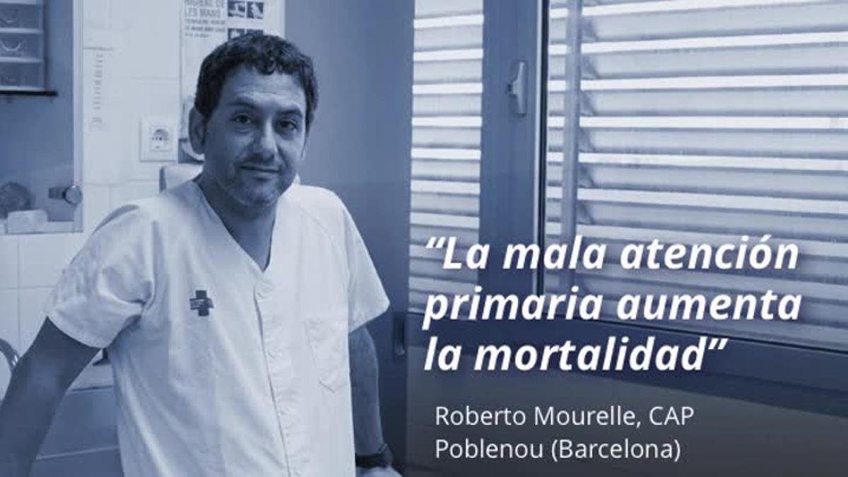 Médicos en huelga