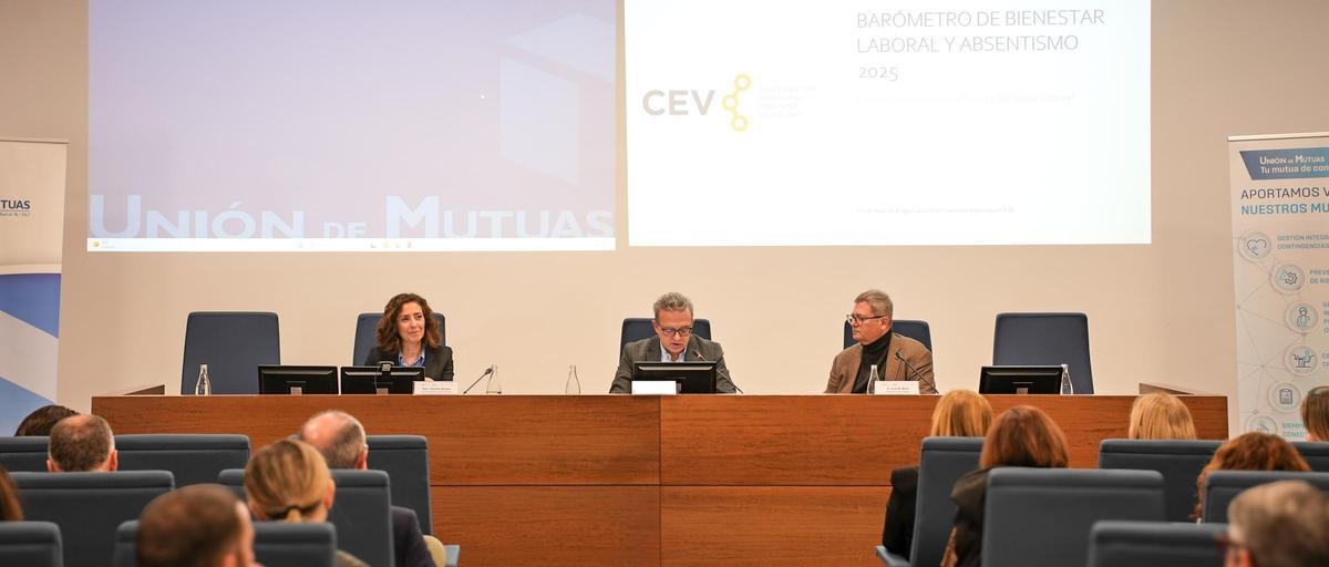 Presentación del 'Barómetro del Bienestar Laboral y Absentismo' en Castelló.