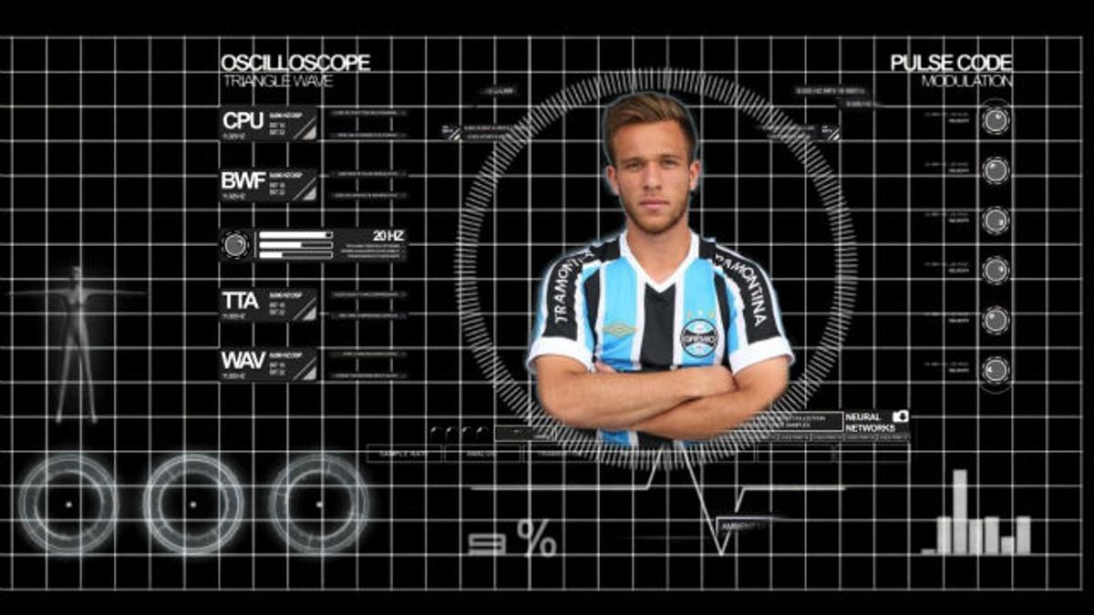 Arthur Melo: El análisis definitivo