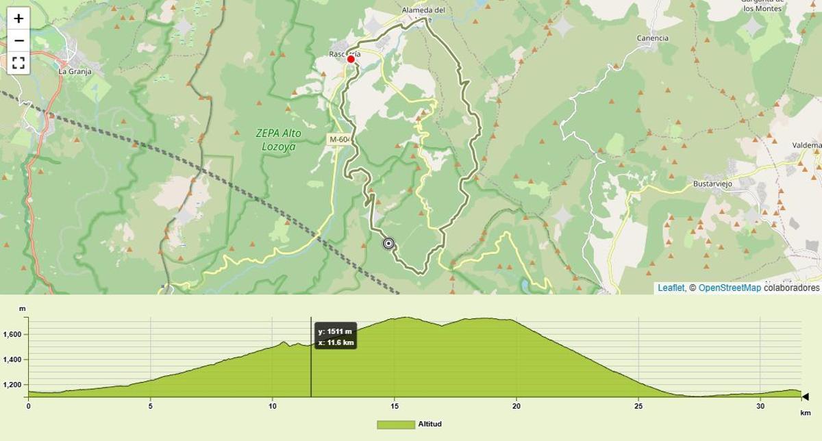 Ruta 'Los Altos de la Morcuera'