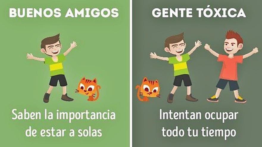 CÓMO SABER SI EXISTE UNA AMISTAD TÓXICA