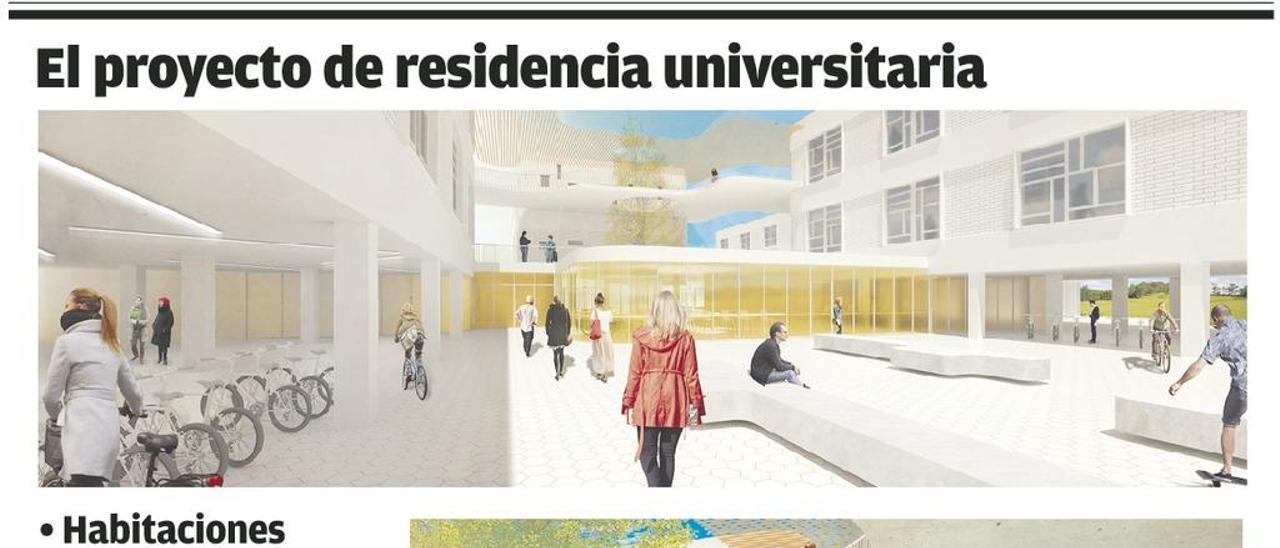 Nunca hubo dudas con la residencia del campus", garantiza la firma  adjudicataria - La Nueva España