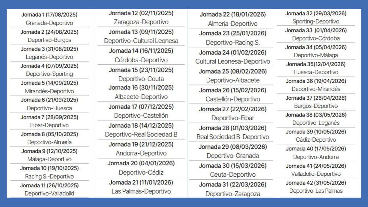 El calendario del Deportivo y sus fechas