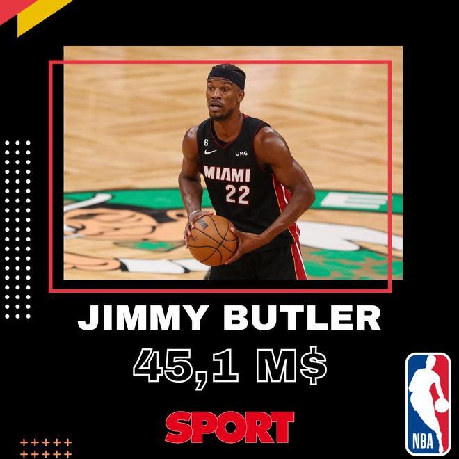 Jimmy Butler (Miami Heat)