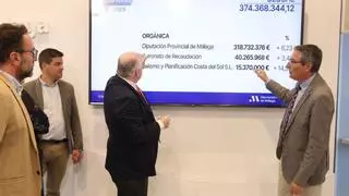 La Diputación destinará en 2023 más dinero para luchar contra la sequía y ayudar a los sectores más vulnerables