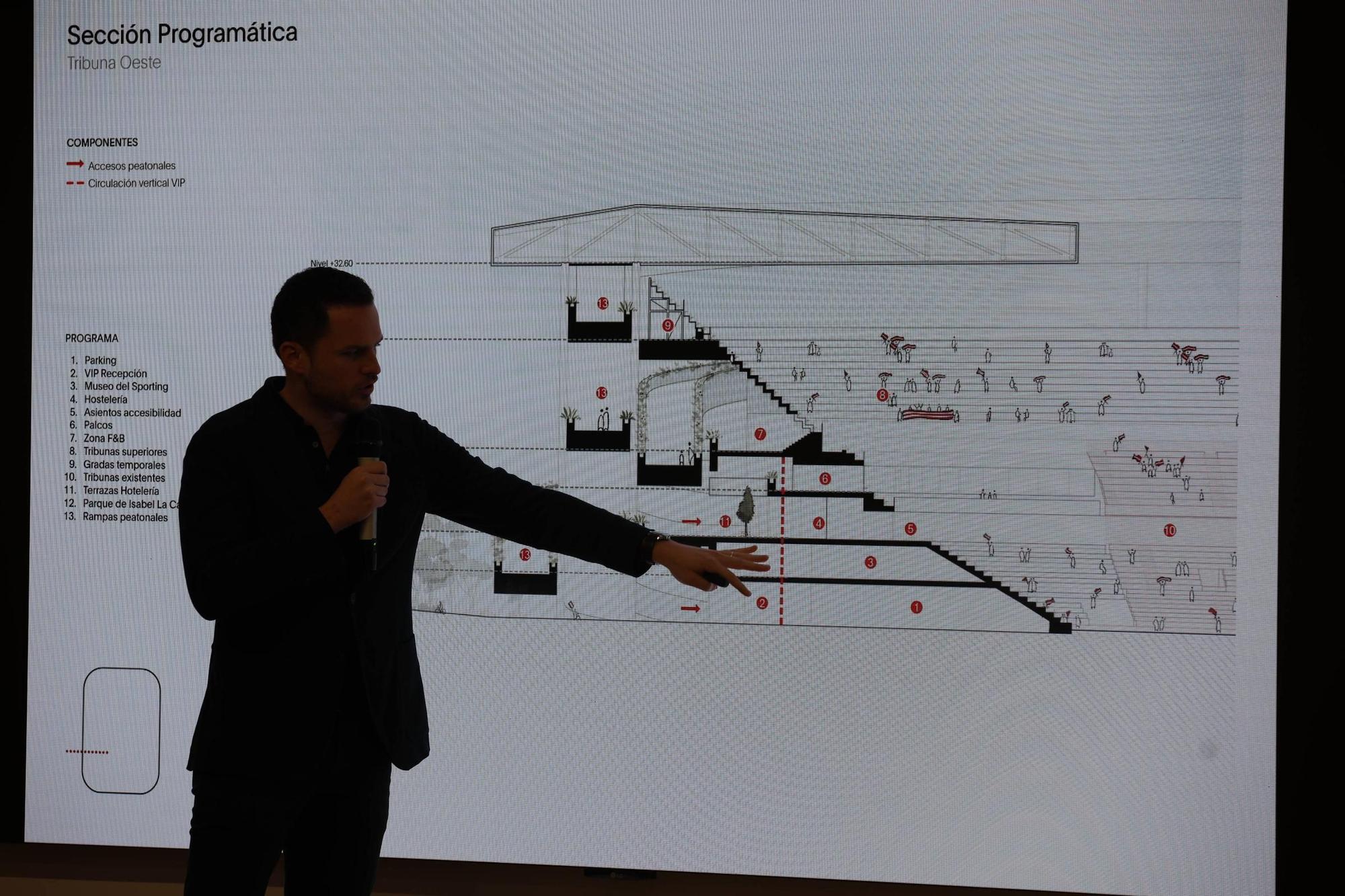 Así será el nuevo Molinón: el Sporting presenta el proyecto (en imágenes)