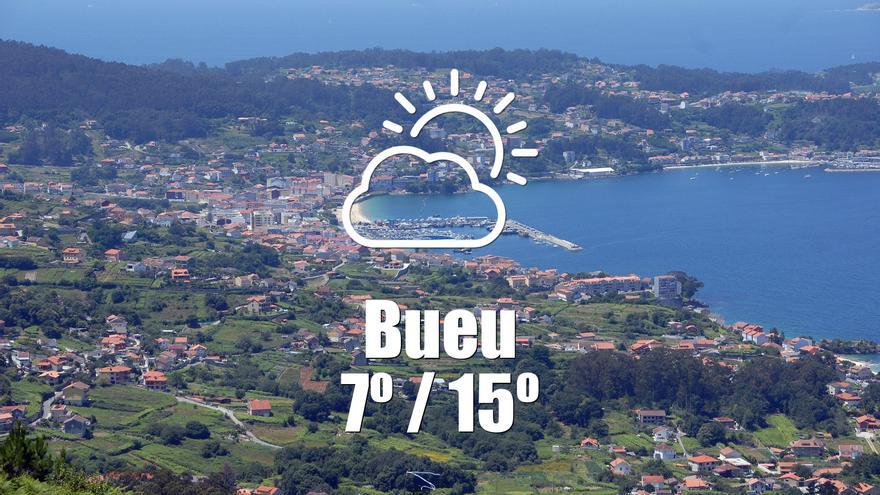 El tiempo en Bueu: previsión meteorológica para hoy, martes 12 de marzo