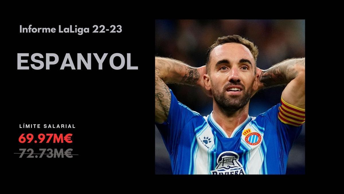 10. Espanyol