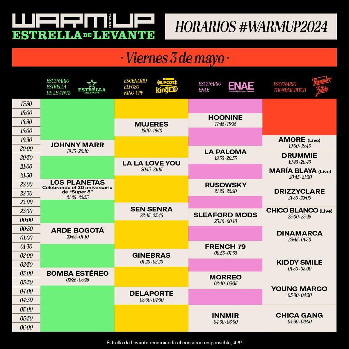 Horarios del Warm Up 2024 del viernes