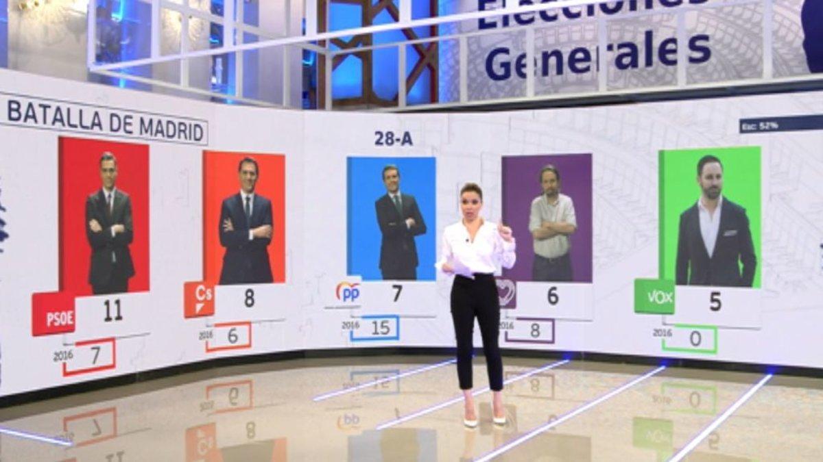 Carme Chaparro en el especial elecciones generales en Mediaset