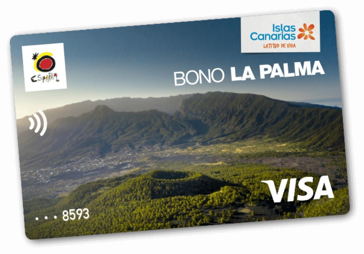 Imagen de la tarjeta virtual 'Bono Turístico La Palma'.