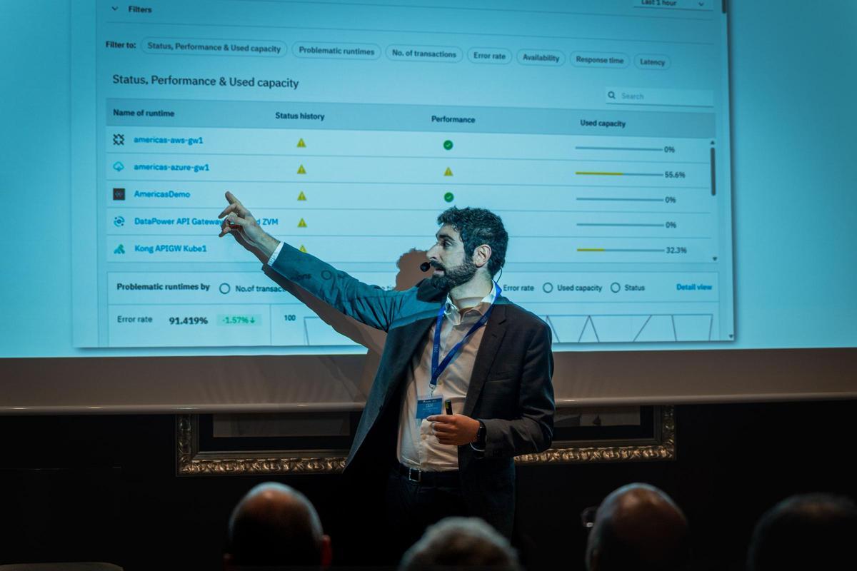 IBM webMethods Hybrid Integration en Barcelona