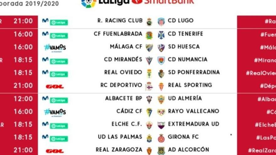 Horarios de la jornada 32 de LaLiga Smartbank