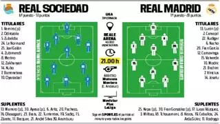 Real Sociedad- Real Madrid: El Bayern obliga a rotar