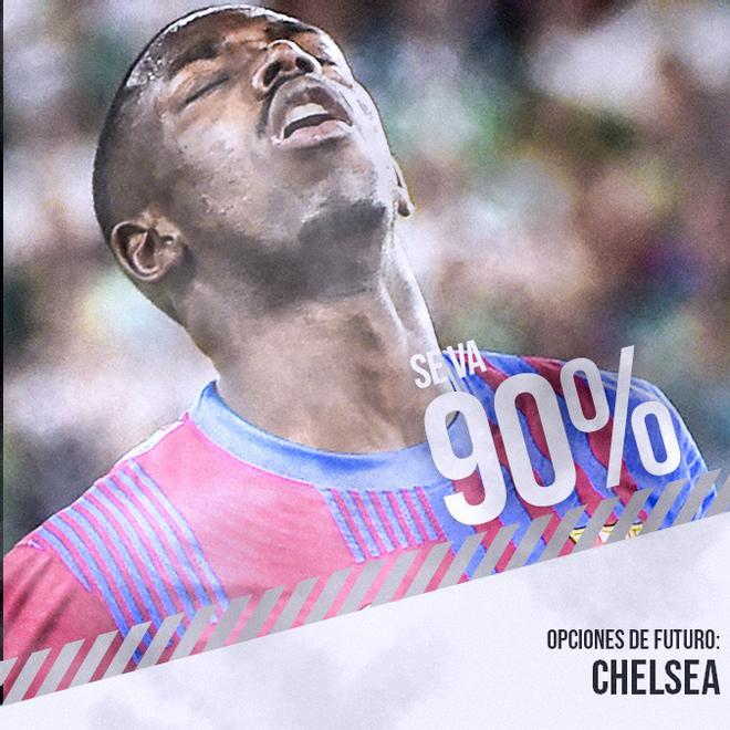 Dembélé aún no ha decidido su futuro, pero apunta al Chelsea