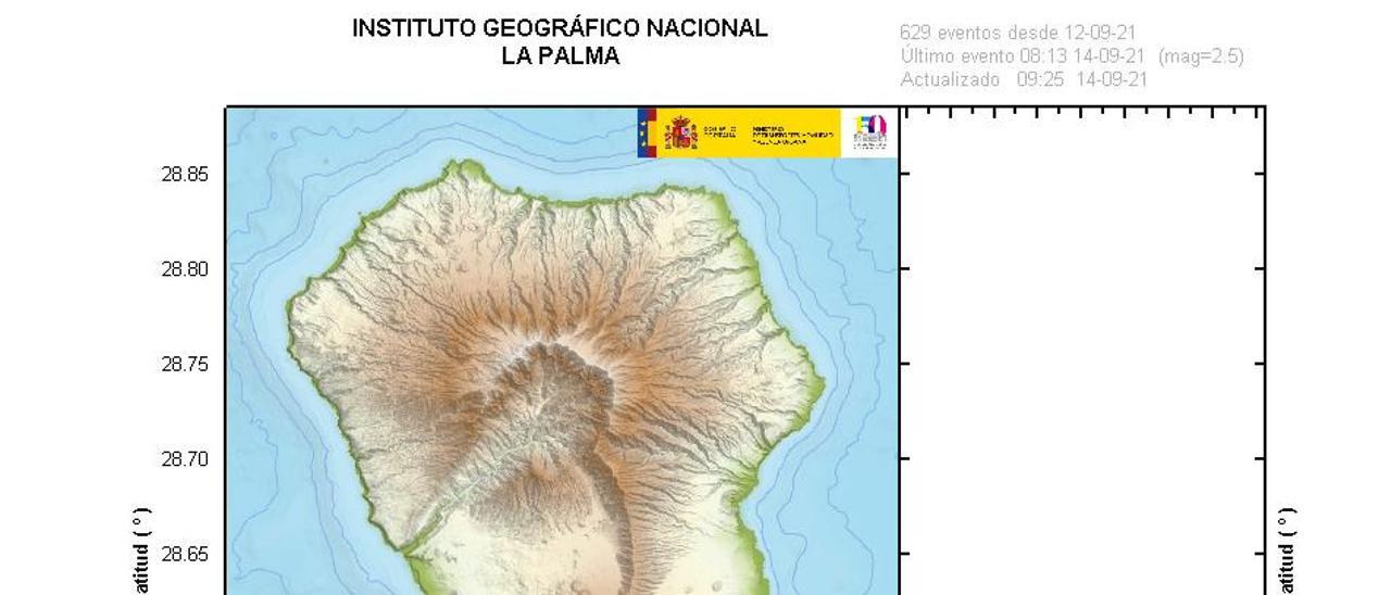 Último enjambre sísmico detectado por el IGN (14-09-2021)