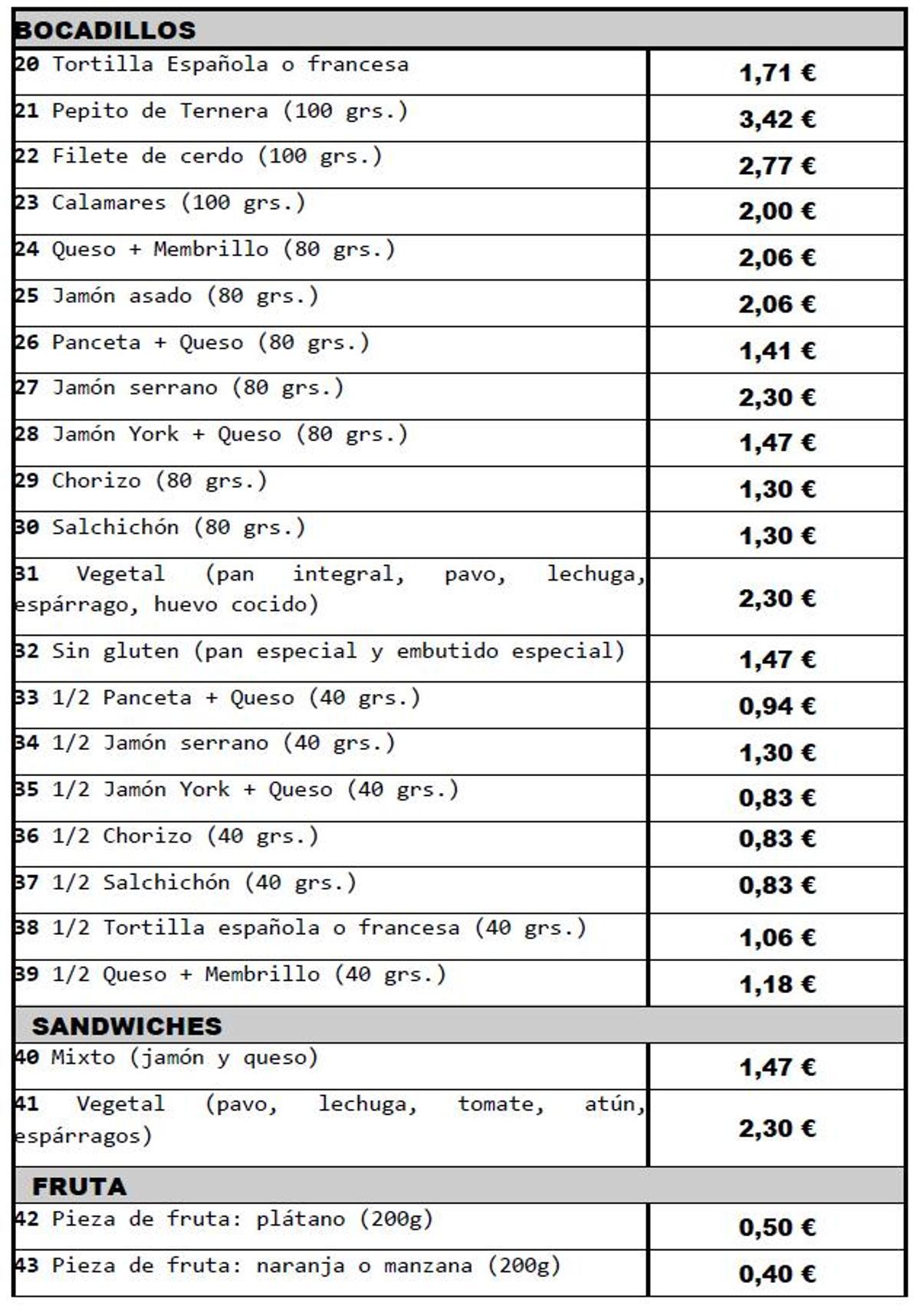 Lista de precios de obligado suministro por el contraro de cafeterías