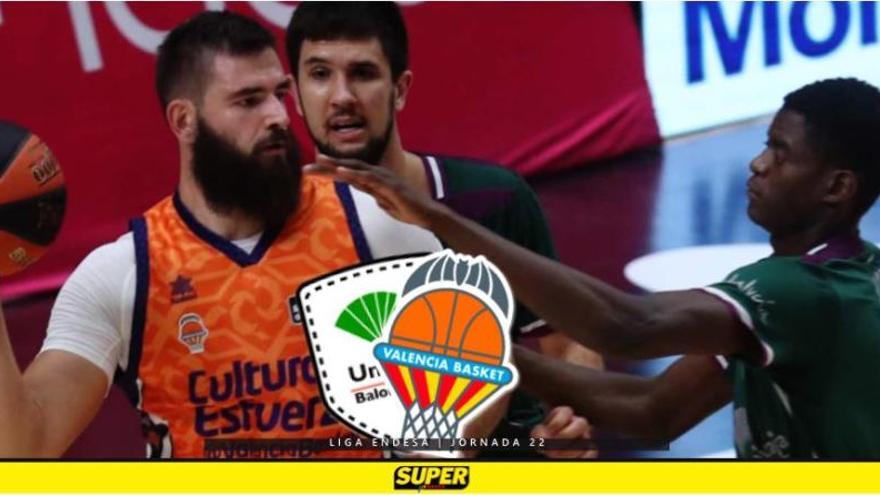 Así fue el Unicaja - Valencia Basket