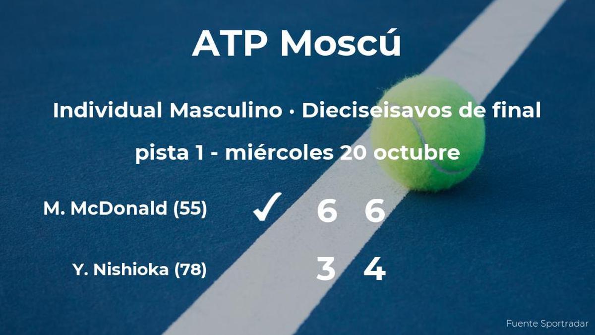 Mackenzie McDonald consigue clasificarse para los octavos de final del torneo ATP 250 de Moscú