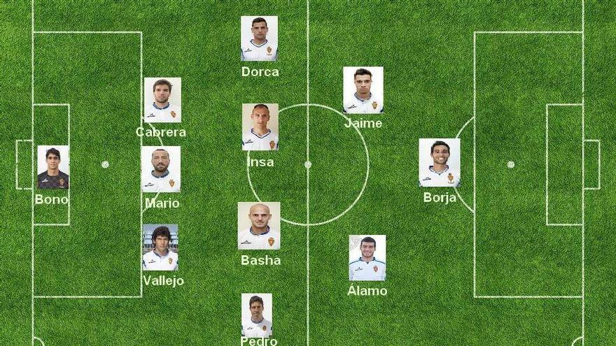 ¿Qué te parece este once para jugar contra el Betis?