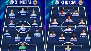 Manchester City - Real Madrid, en directo: alineaciones, horario y donde ver la Champions League, fútbol hoy en vivo