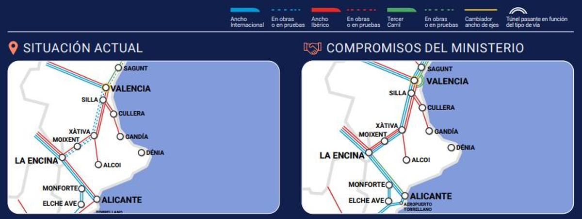 Situación a julio de 2024.