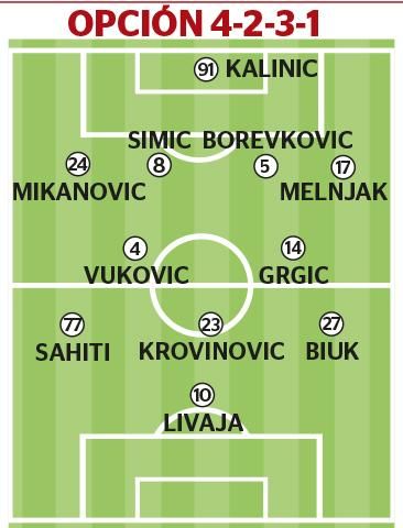 Posible once del conjunto croata con el sistema de 4-2-3-1.