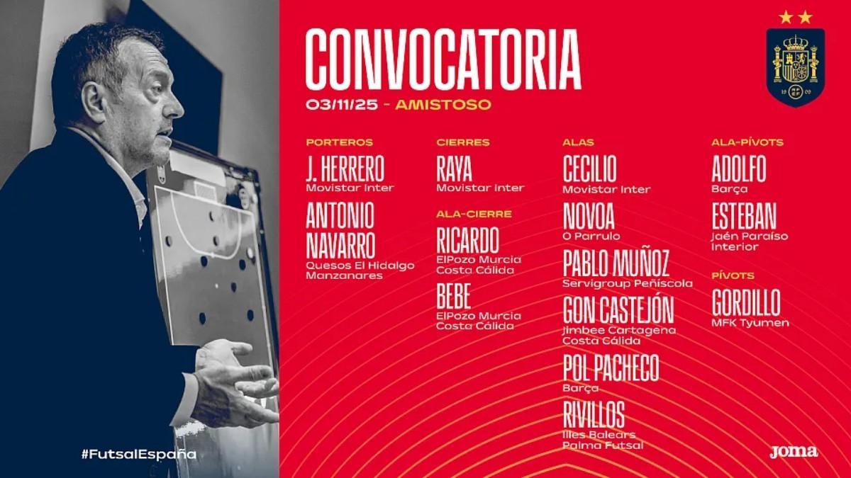 Convocatoria de Jesús Velasco