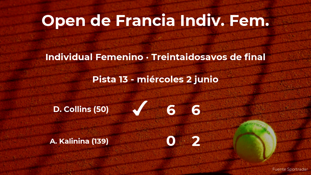 La tenista Danielle Collins consigue clasificarse para los dieciseisavos de final de Roland-Garros
