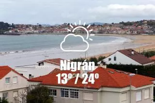 El tiempo en Nigrán: previsión meteorológica para hoy, domingo 15 de junio