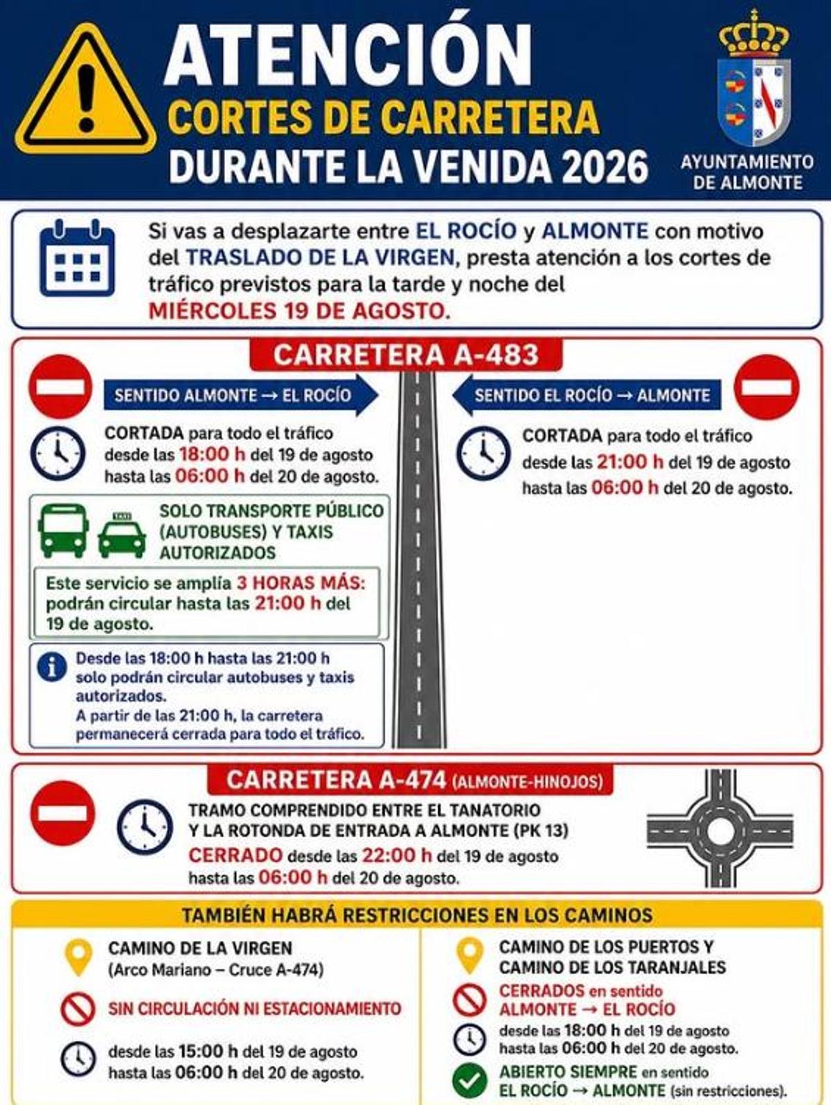Cortes de carretera por el Rocío Chico y la Venida de la Virgen 2026